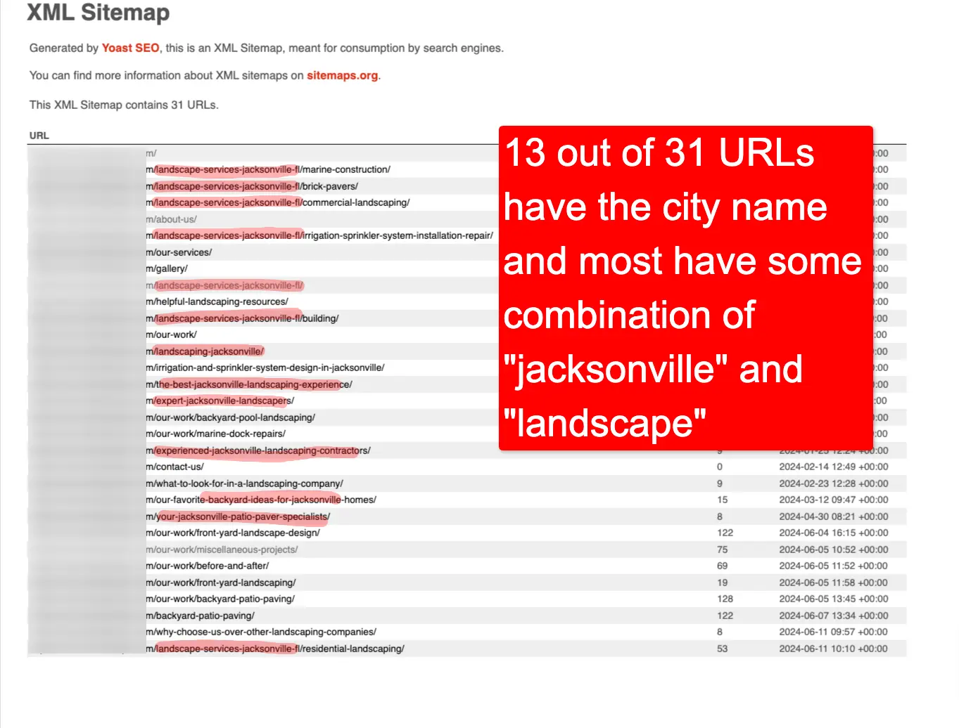 screenshot of sitemap showing 13 of 31 pages with 'landscape' and 'jacksonville' in the URLs